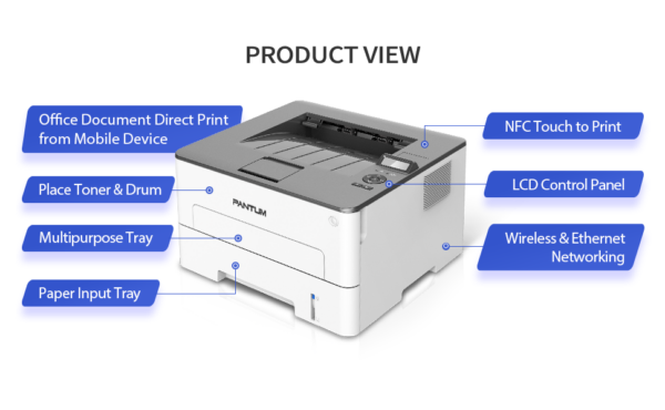 Pantum P3010DW
